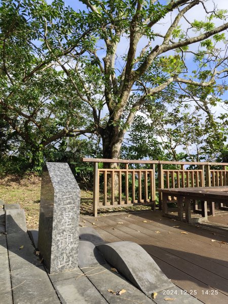 2-2 蘇澳冷泉公園→七星嶺步道→星嶺公園→蘇澳山→蘇澳運動公園→大安森林公園2678233