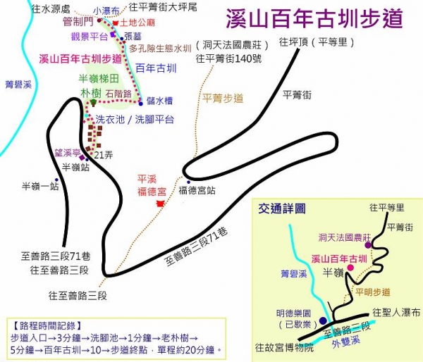 溪山百年古圳步道路線圖