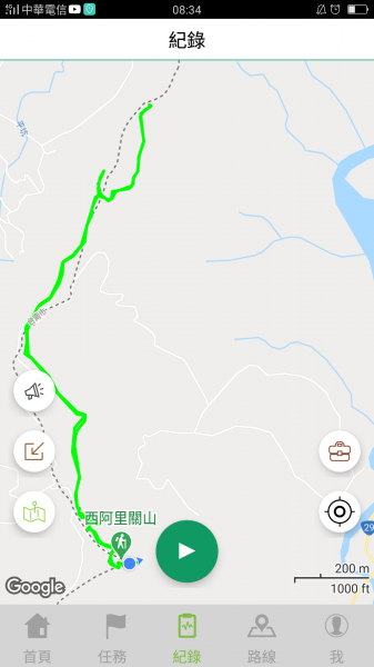 小百岳：西阿里關山1325352