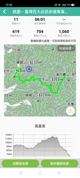 【桃園-臺灣百大必訪步道】東滿步道1283052