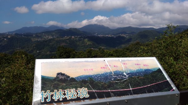 鯉魚山+忠勇山+大崙頭尾山+圓覺寺步道519567