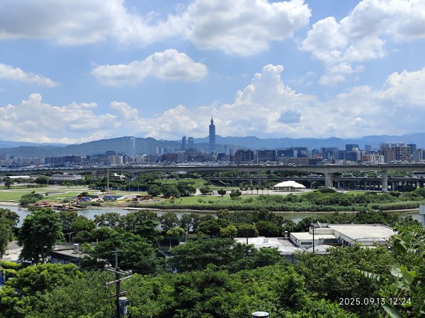 【臺北大縱走 5】劍潭公園→圓山大飯店→劍潭山步道→老地方觀機平台→通北街→圓山九美→大港墘公園2884299