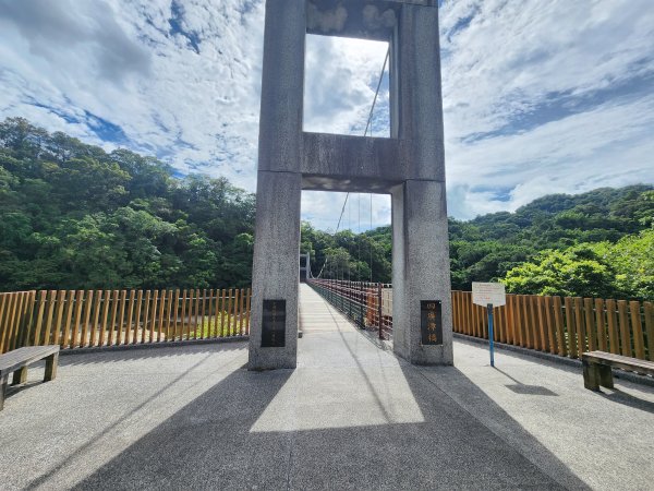 20250629 youbike 木柵 ~ 十分2907248