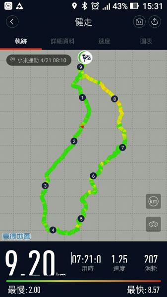 107.04.21 天德巷 → 拉卡山 → 三峽滿月圓 O型317852
