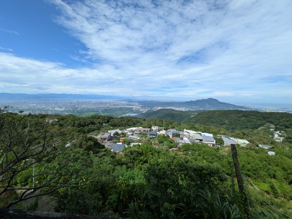 2025-06-14 臺北大縱走第一段來回2814748