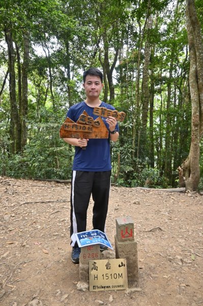 中級山-高島縱走2888406