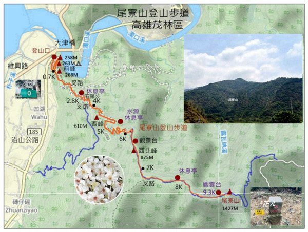 尾寮山、前峰、西峰、西北峰、主峰13基石連走3031931
