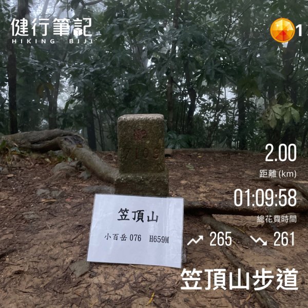 小百岳(76)-笠頂山-202212172052306