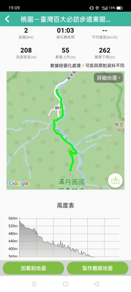 【桃園-臺灣百大必訪步道】東滿步道1283053