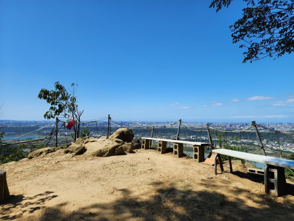 娘子坑山、二鬮山、鳶山O型