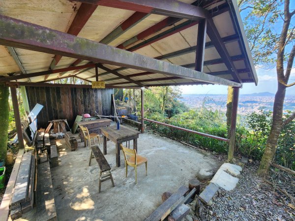20240114指南宮站經猴山岳二格山鵝角格山至貓空站2430830
