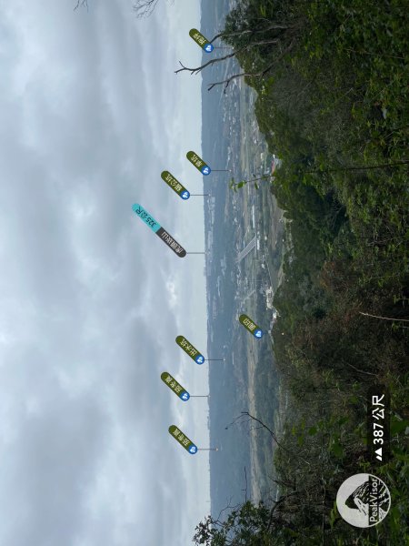 苗栗三義-三員縱走2616517