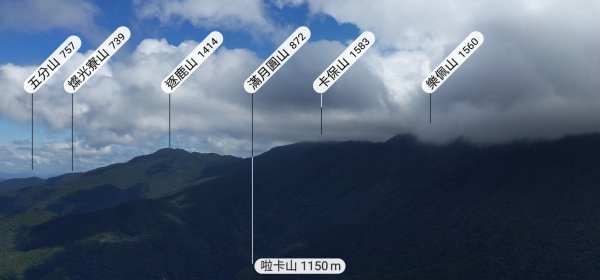 志繼山東眼山拉卡山1491069