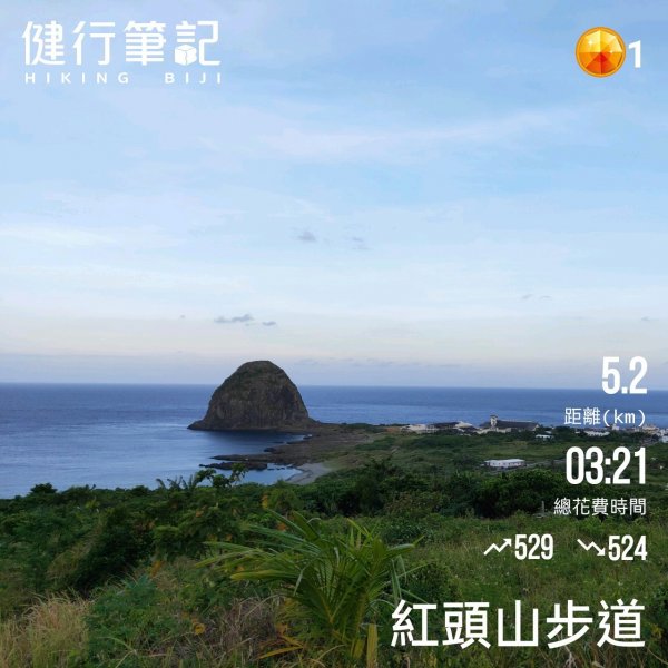 小百岳(97)-紅頭山-20220910封面