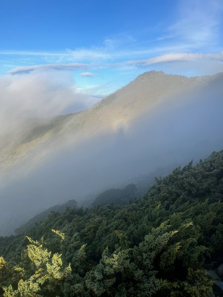 嘉明湖（向陽、三叉山）1791526