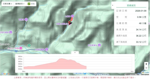 地心年輪之飛驒大鐘乳石洞2982413