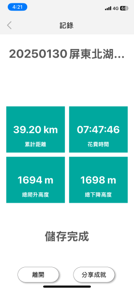 20250130屏東北湖呂山-古華山2705881