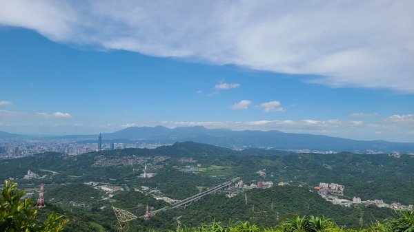 臺北文山-猴山岳2208204