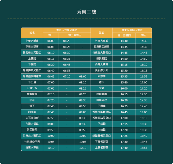 20231115_秀巒軍艦岩步道（森遊竹縣）封面