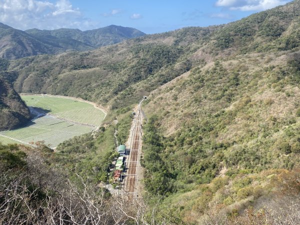 巴層巴墨山、枋山溪與壽卡199朝聖騎旅2731075