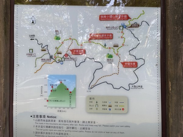 鳶嘴山捎來國家步道3060296