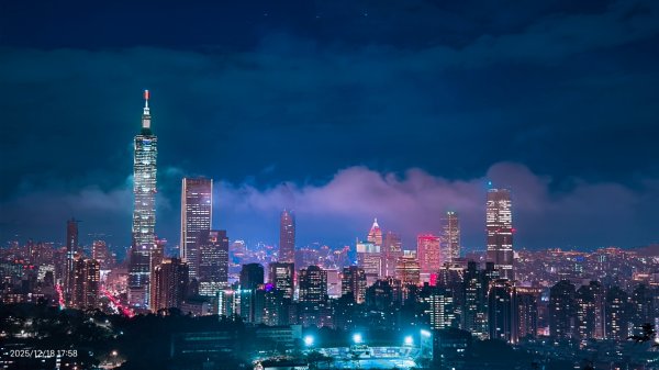 #天空之城 #穿雲箭 #虎山峰 #夕陽 #火燒雲 #夜景 #101大樓 12/182964790