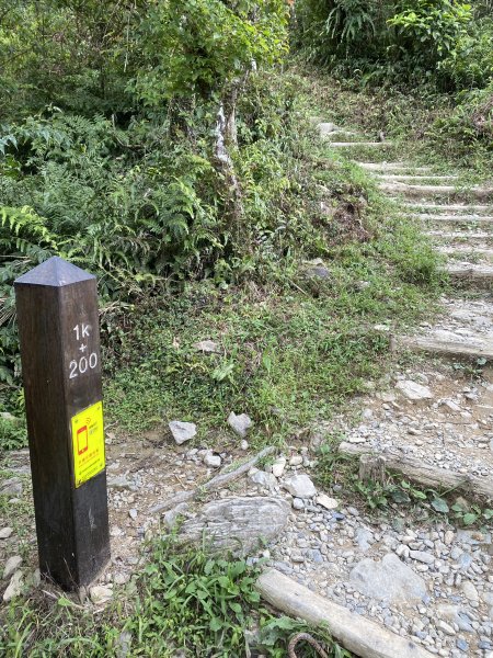 三角崙山及抹茶山3065487