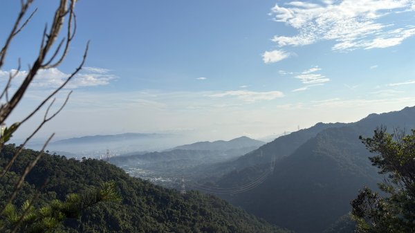 三角點的🎉3071656