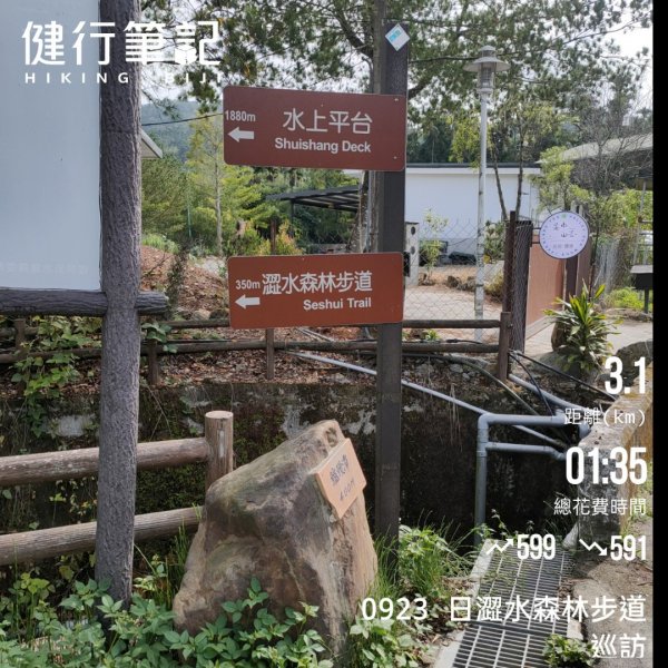 步道巡訪員 l 1023 日澀水森林步道巡訪1140614