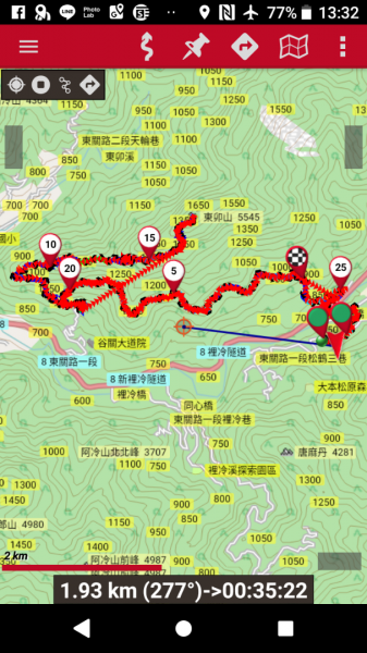 《從郊山到越野》341500