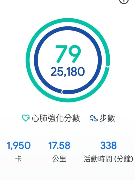 2026觀音觀鷹再觀櫻初日集章活動解鎖3067994