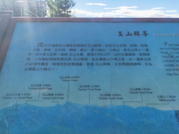 小百岳(59)-大塔山-202209251878770