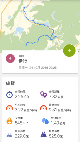 路線軌跡紀錄69913