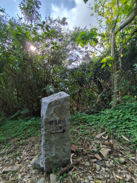 2-2 蘇澳冷泉公園→七星嶺步道→星嶺公園→蘇澳山→蘇澳運動公園→大安森林公園2678238