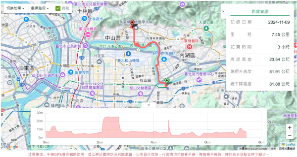 彩虹河濱,美堤河濱2645175