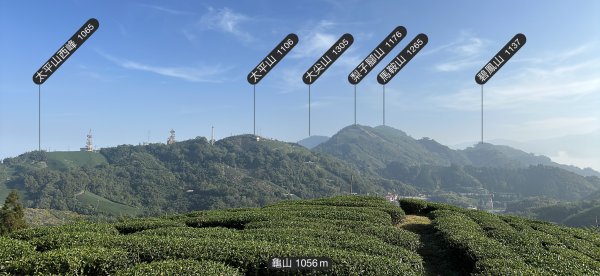 雲嘉十八連峰1932662