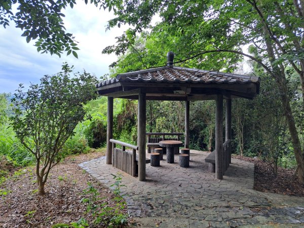 2026森遊竹縣：寶山迴龍步道，環湖步道3107257