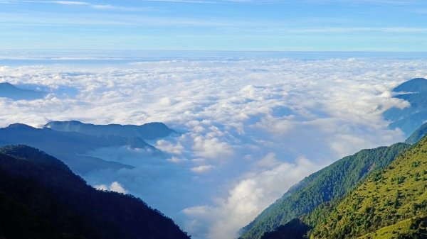 玉山北/西峰（排雲雲海/夕陽/下雨）1496173