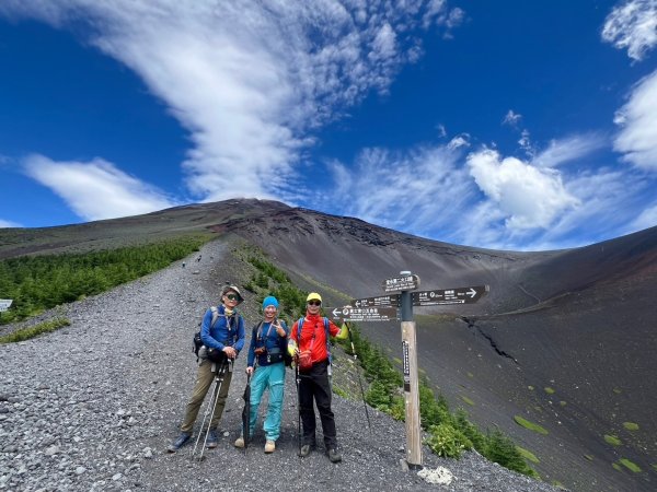 富士山御殿場線~海拔0至37762559037