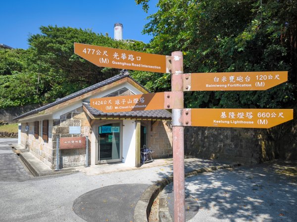 2026-10-04 基隆雙塔、劉銘傳隧道、獅球嶺西砲台3128827