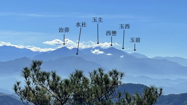 東卯山頂 360度 清晰山頭環繞 202212111951767