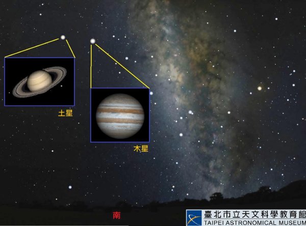 【新聞】七月夏夜很精彩，木星、土星與23年來最亮彗星一起「鬥鬧熱」！