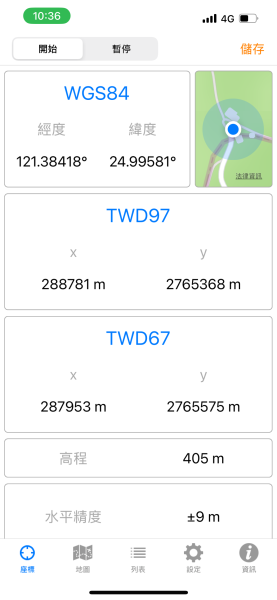 [微笑山線_第一段] 2025_0720 大棟山系_大棟山2843591