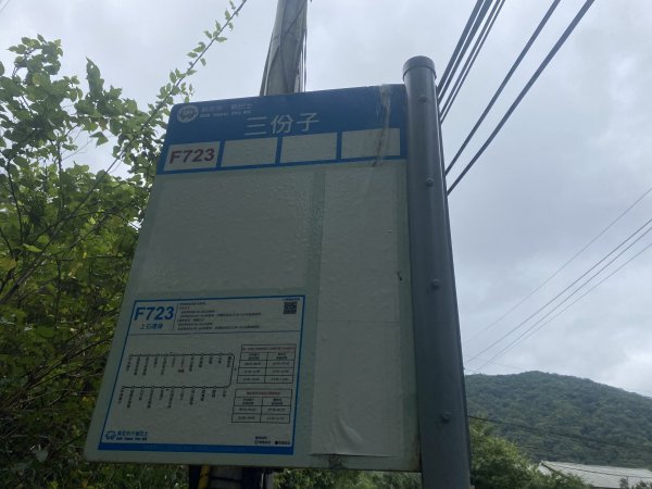 【淡蘭古道尋寶任務】淡蘭南路第四段｜𩻸魚堀溪自行車道至縣界公園2926428