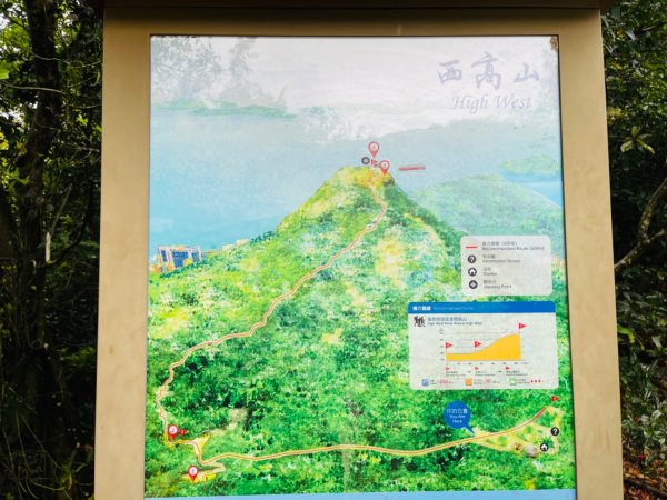 1120326 HK西高山｜盧吉道-夏力道O繞2085412