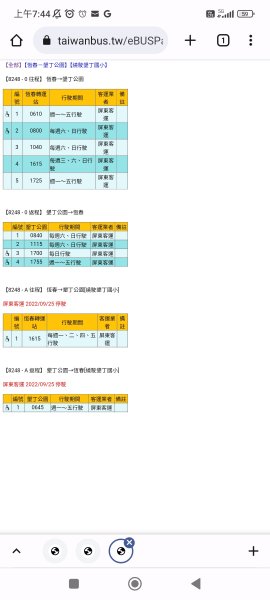 百大：墾丁國家森林遊樂區步道群1855938