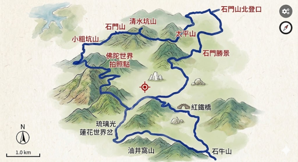 雙石縱走 O還2️⃣3050636