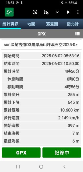 淡蘭古道 中路 全段 三日 2025/05/31~06/022811026