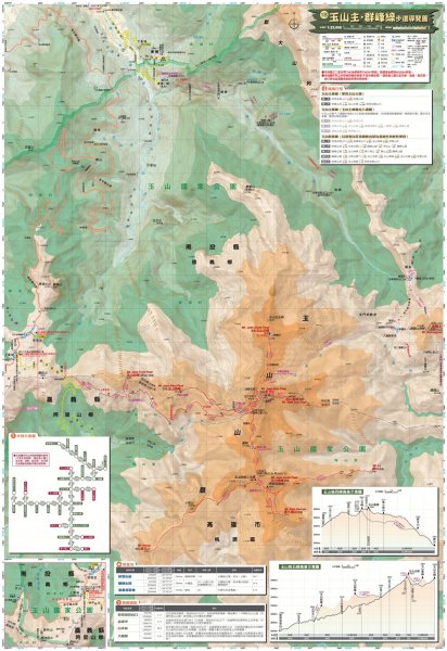 玉山群峰線高度圖