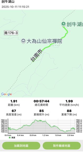 20251011台南刣牛湖山登山步道2915069